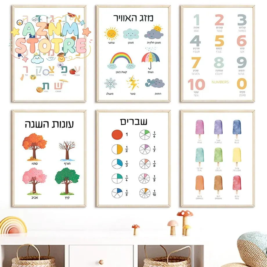 Kids Education Number - (2D kanvas tablo) İbranice Alfabe Sayı