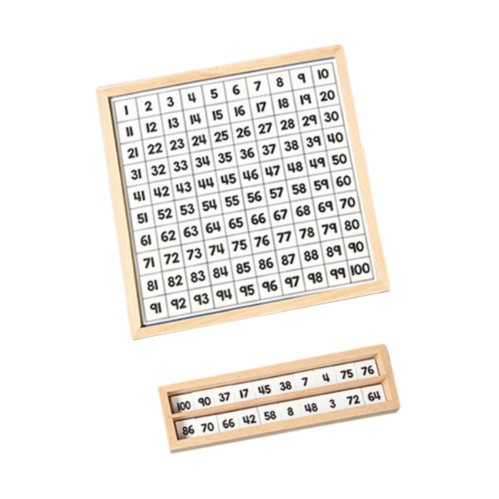 Ahşap 1-100 Sayı Tahtası Geliş - Kids Education Number incelemesi ve fiyatı